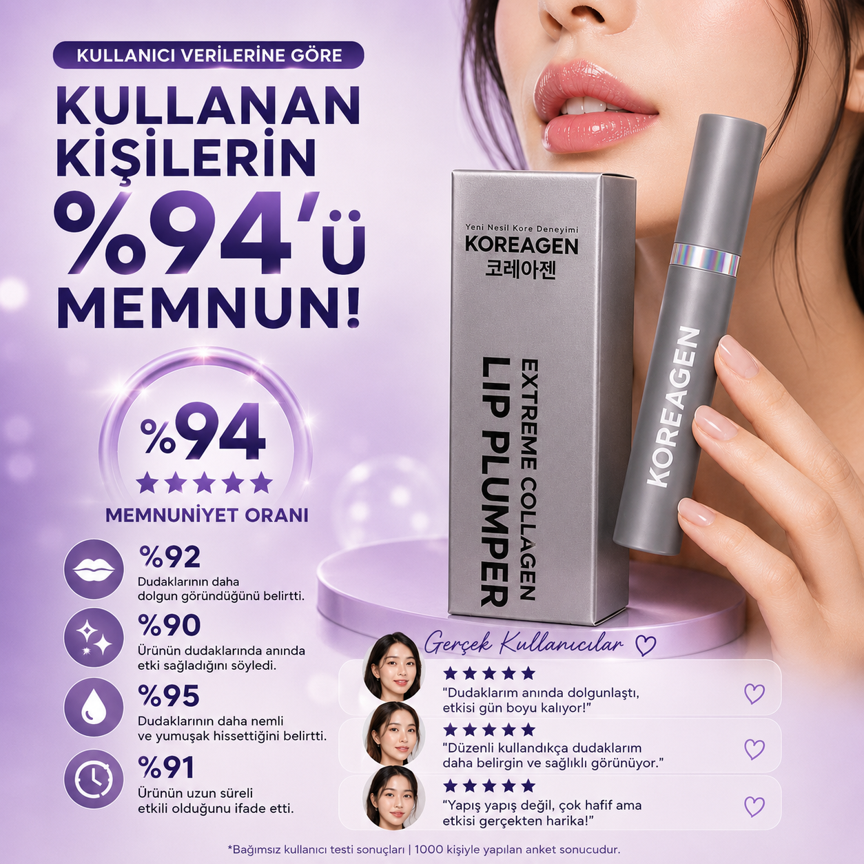 Dudak Dolgunlaştırıcı